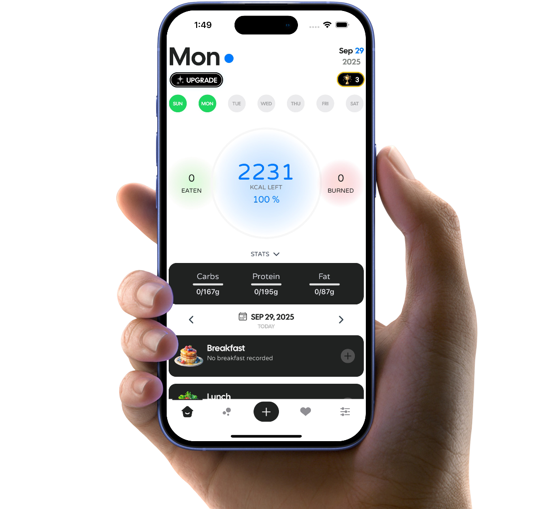 Zylo AI - Best Free Calorie Counter App